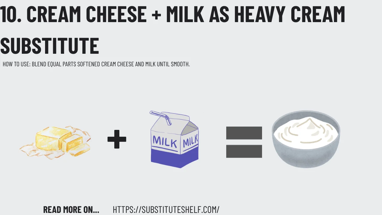 10. Cream Cheese + Milk as Heavy Cream Substitute