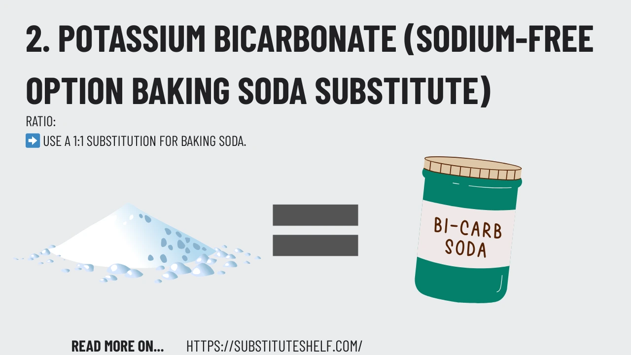 substitute for baking soda in Bread, muffins, and pancakes