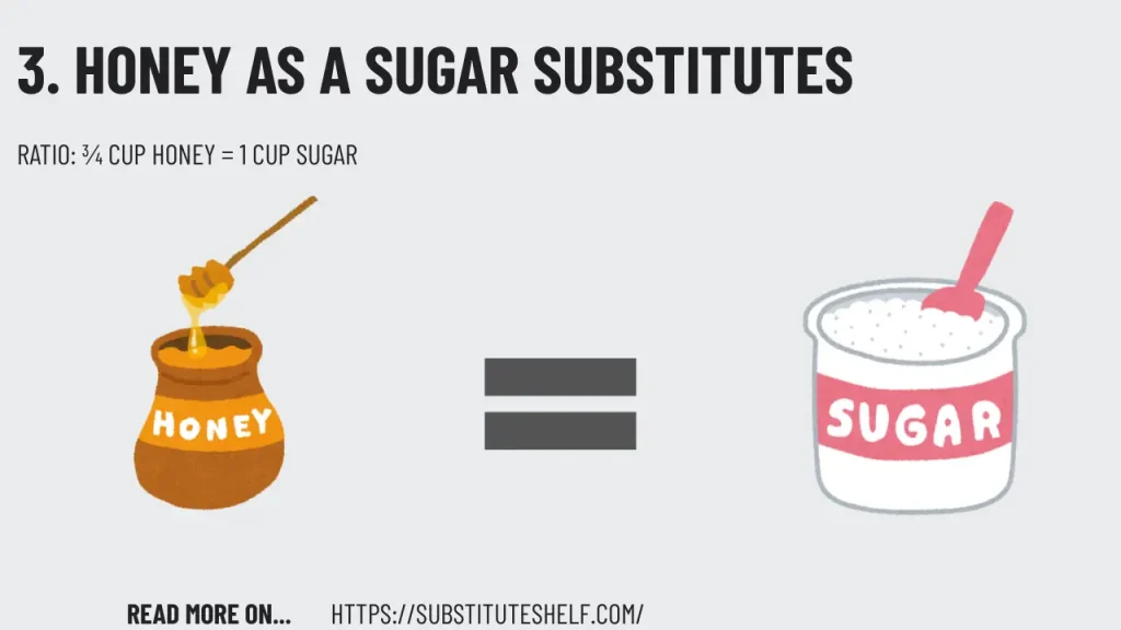 Honey as a Sugar Substitutes