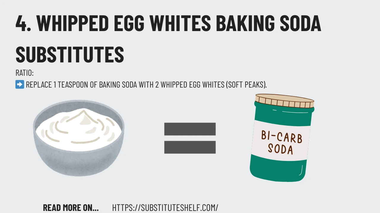 sponge cakes or waffles ,have substitute of baking soda