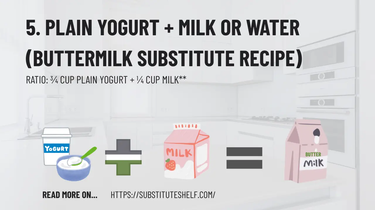 Plain Yogurt + Milk or Water as buttermilk substitute