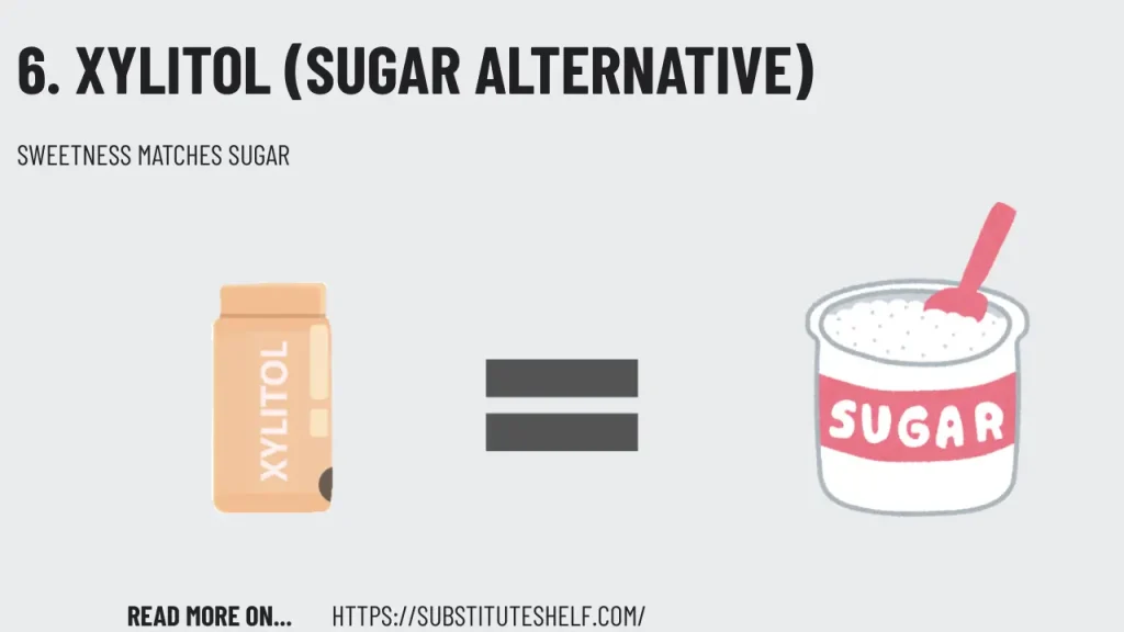 Xylitol