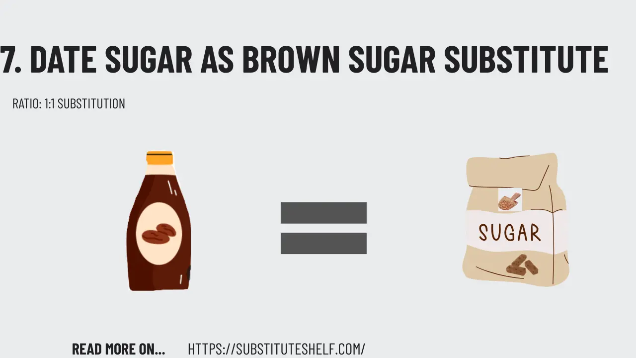 6. Agave Nectar