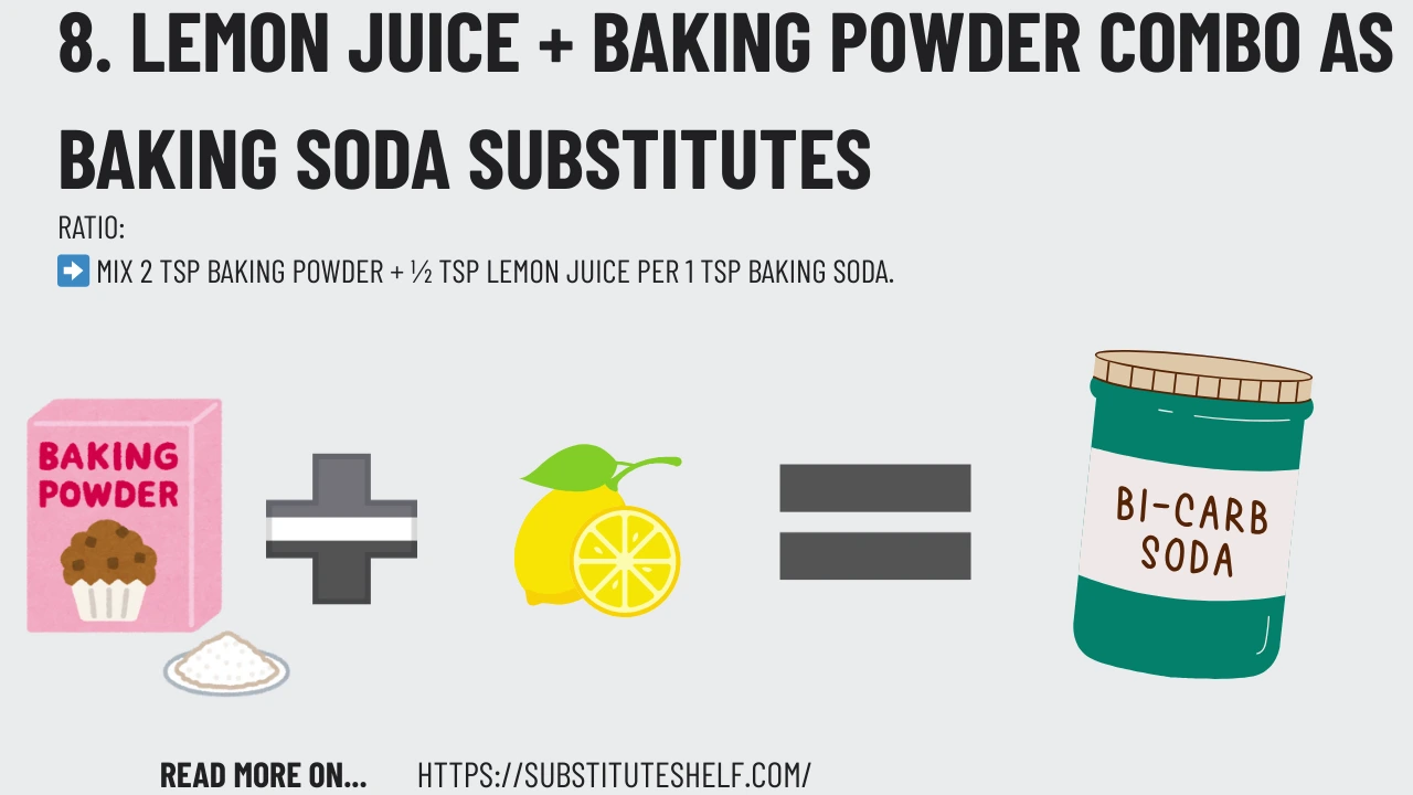 8. Lemon Juice + Baking Powder Combo