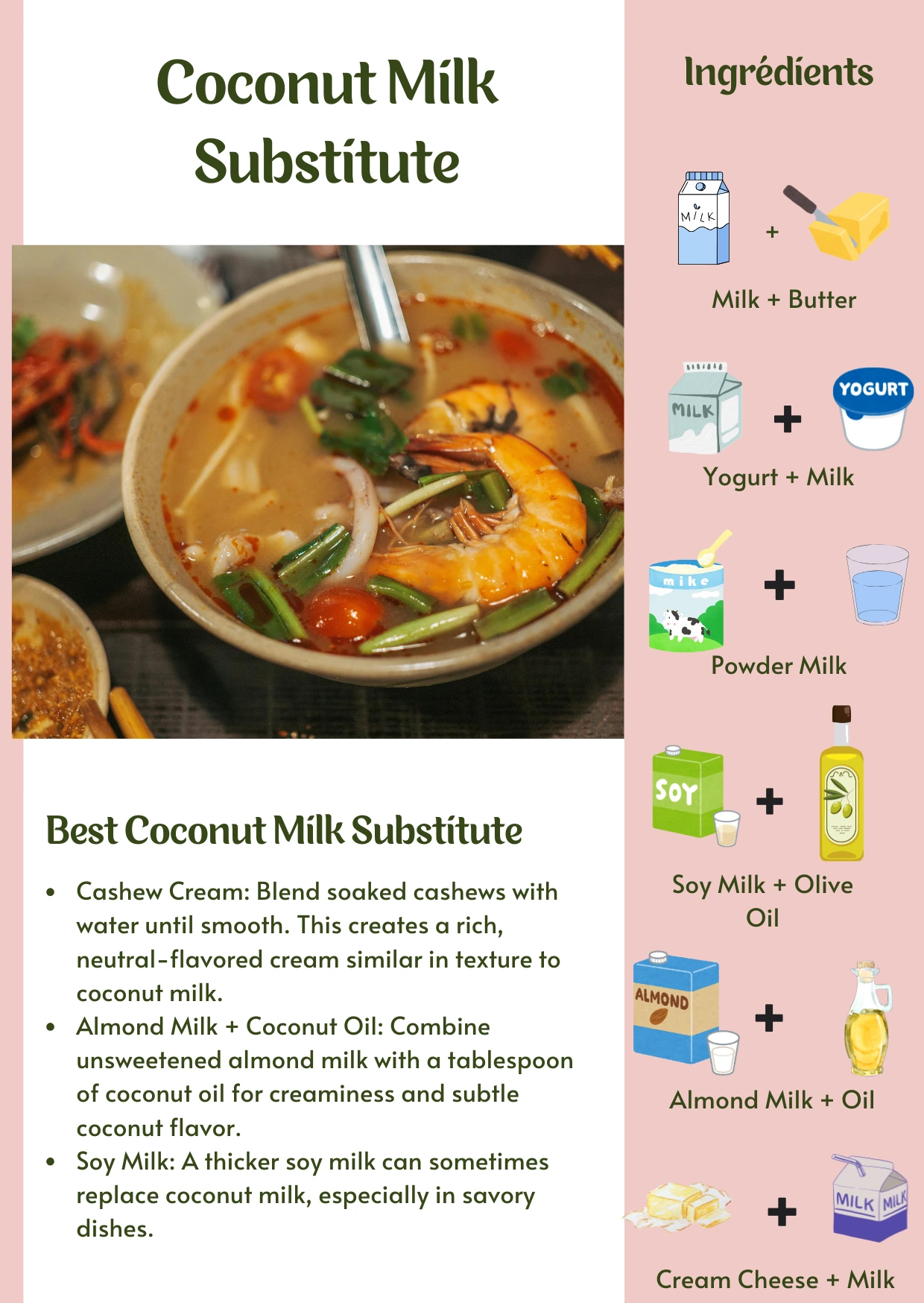 Coconut Milk Substitute