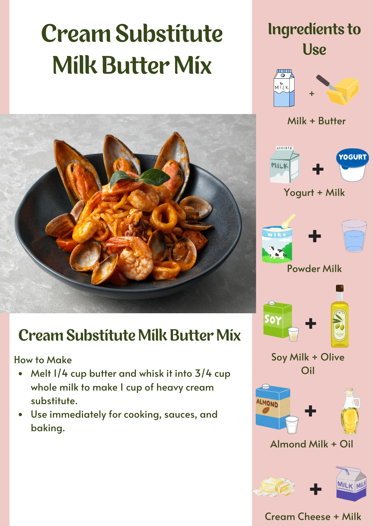 Cream Substitute Milk Butter Mix