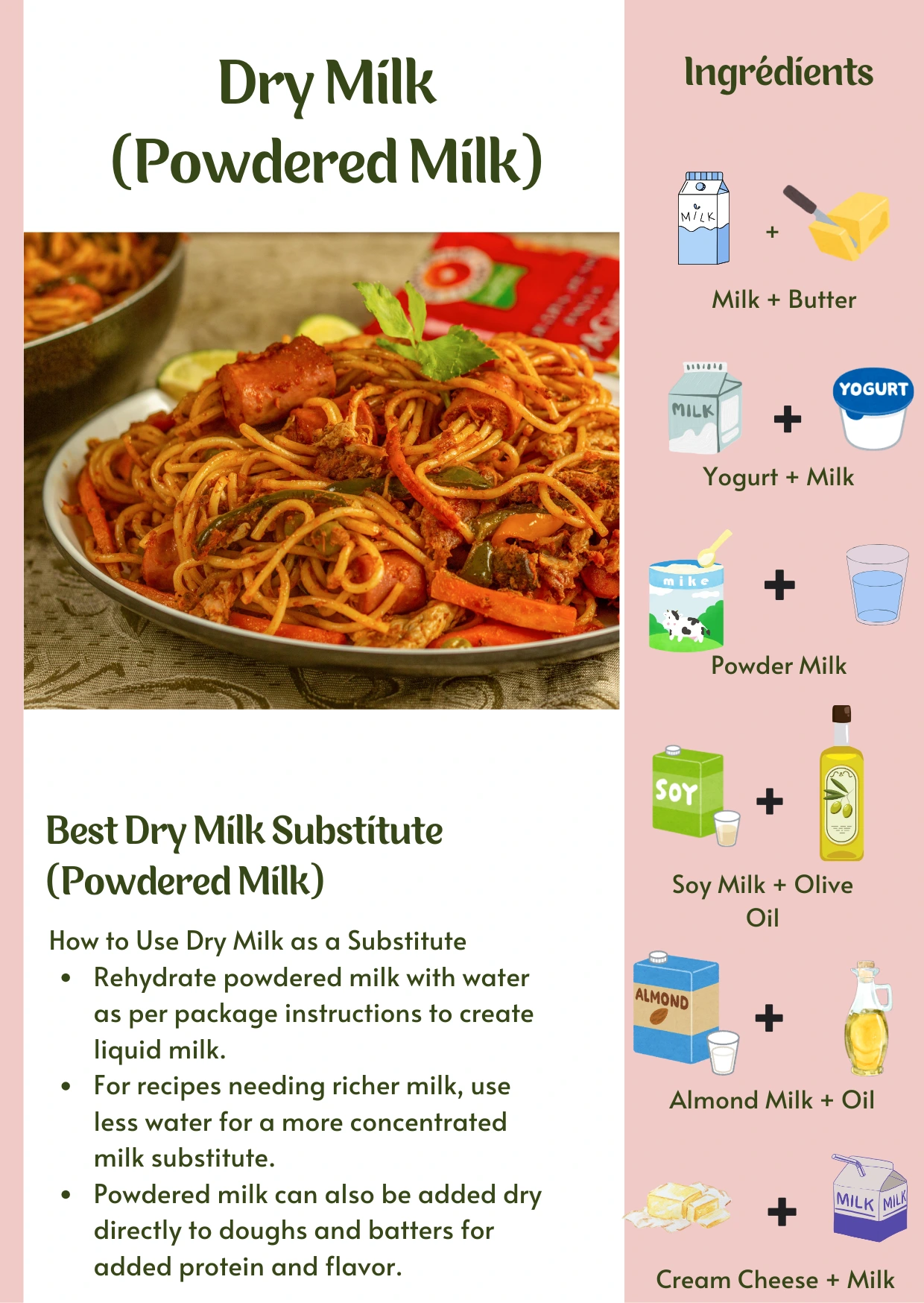 Dry Milk Substitute (Powdered Milk)