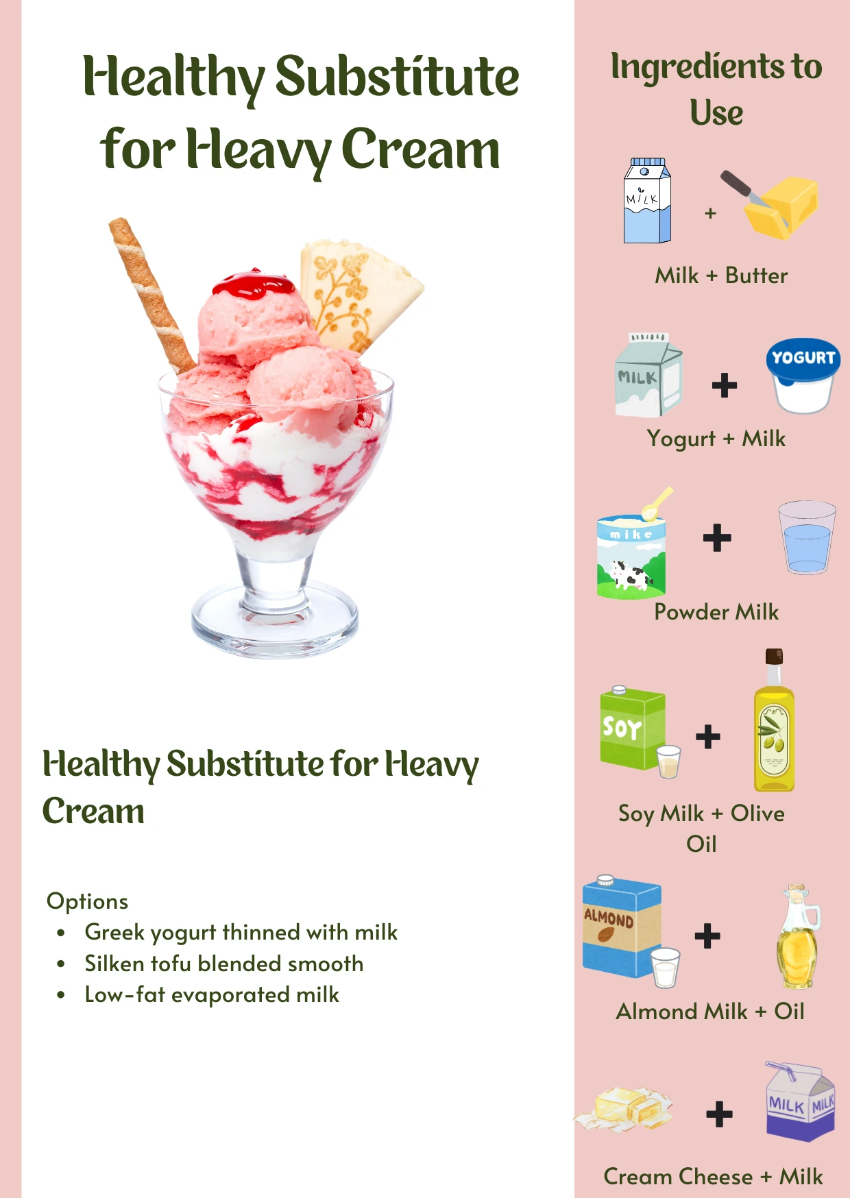 Healthy Substitute for Heavy Cream