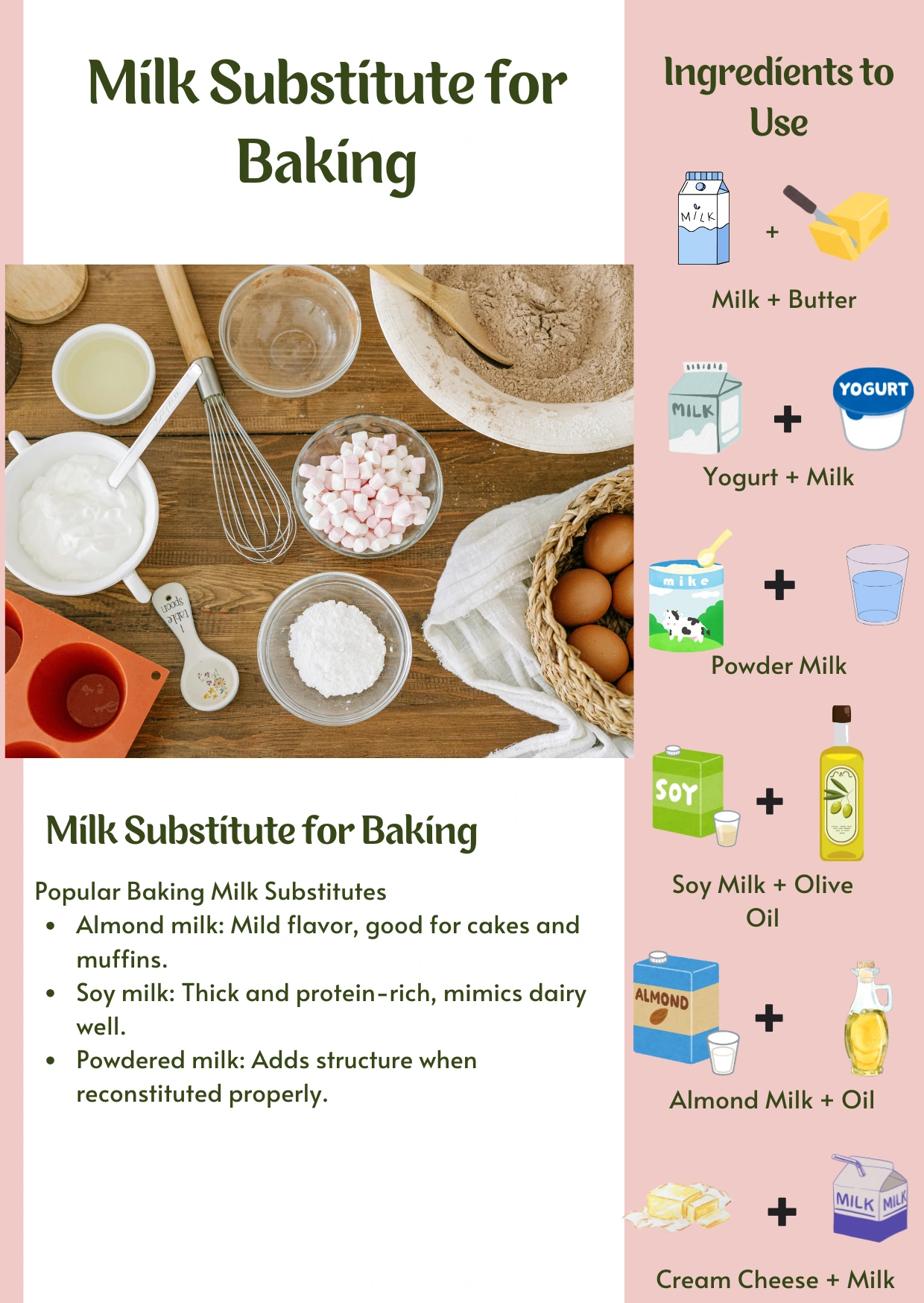 Milk Substitute for Baking