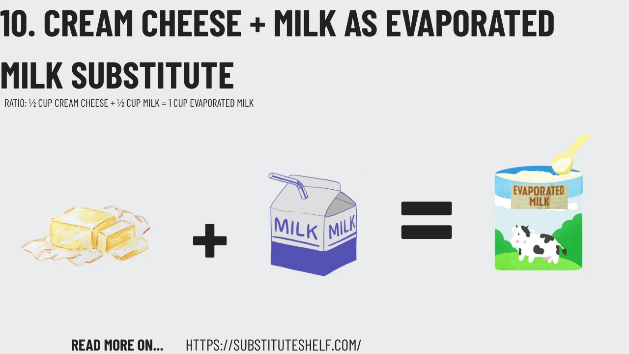 10. Cream Cheese + Milk