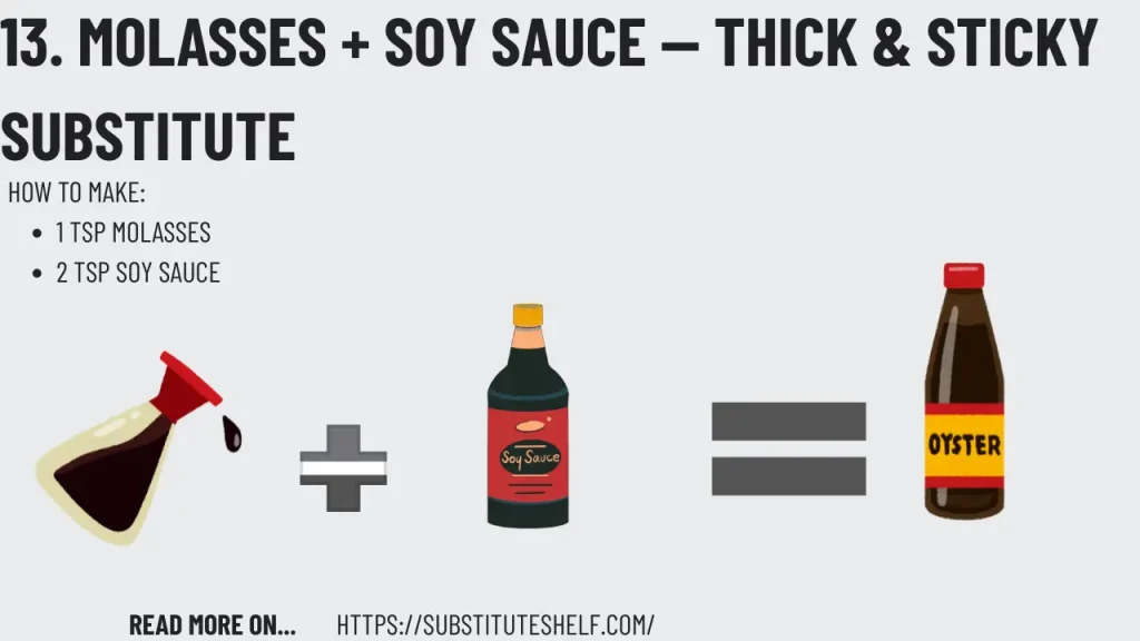 13. Molasses + Soy Sauce — Thick & Sticky Substitute