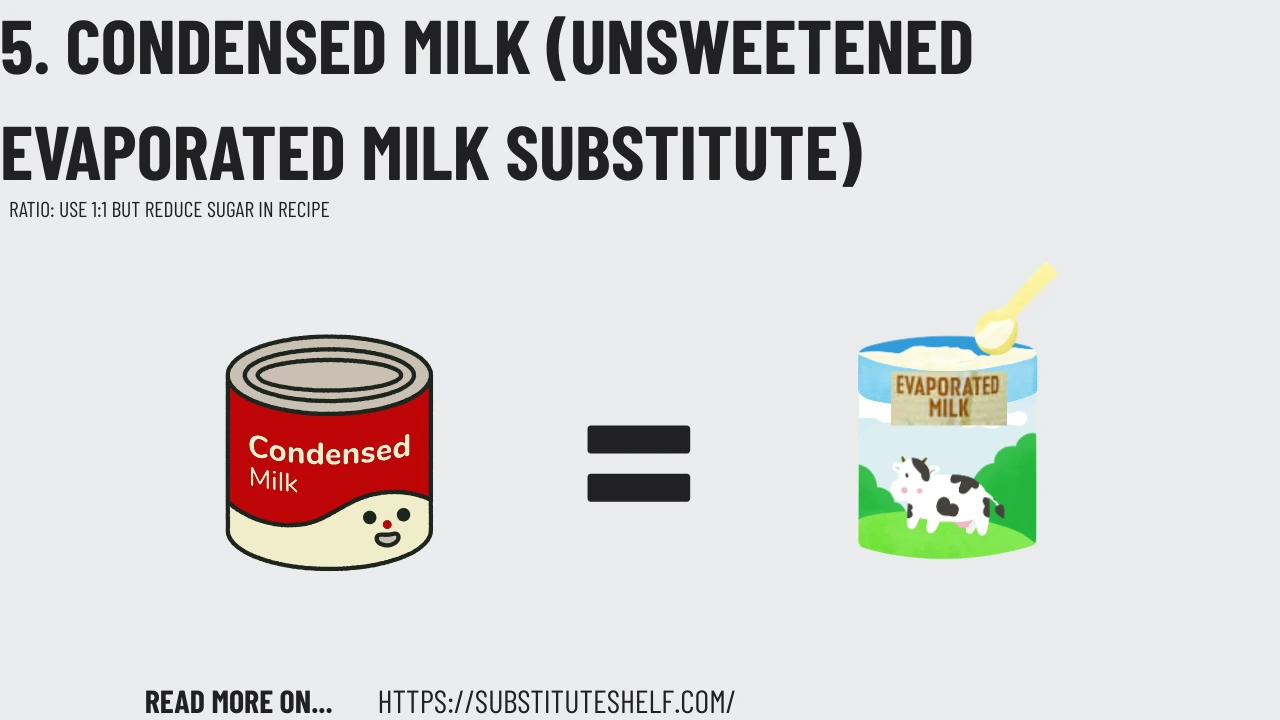 5. Condensed Milk (Unsweetened Evaporated Milk Substitute)