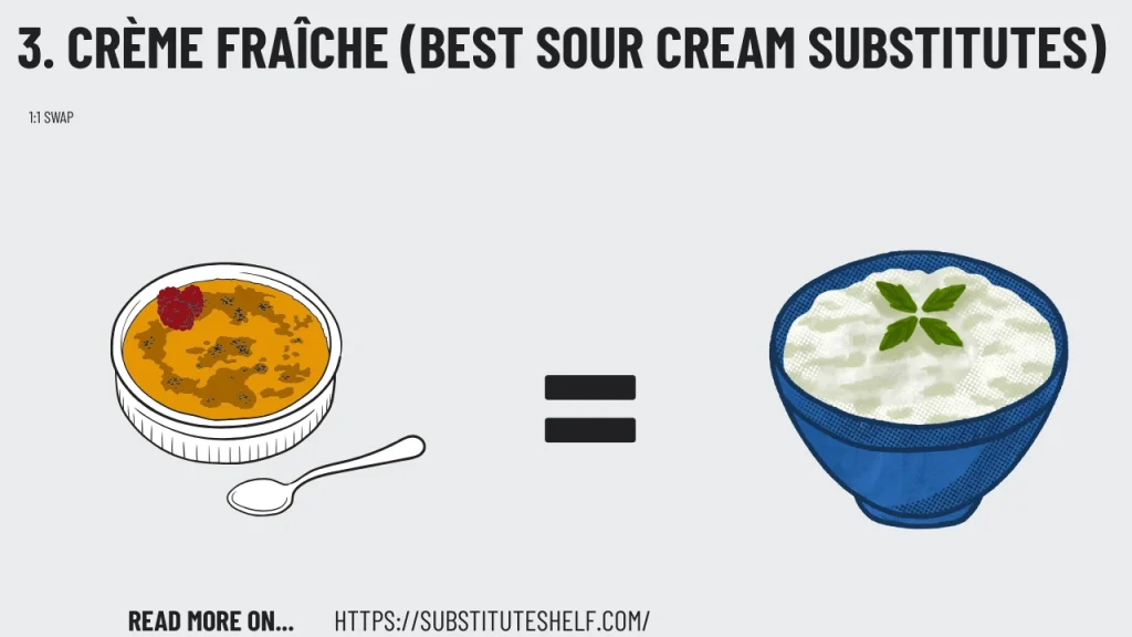 3. Crème Fraîche