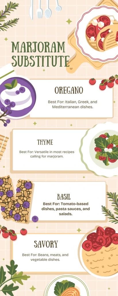 Marjoram Substitute: Best Alternatives for Cooking and Flavor